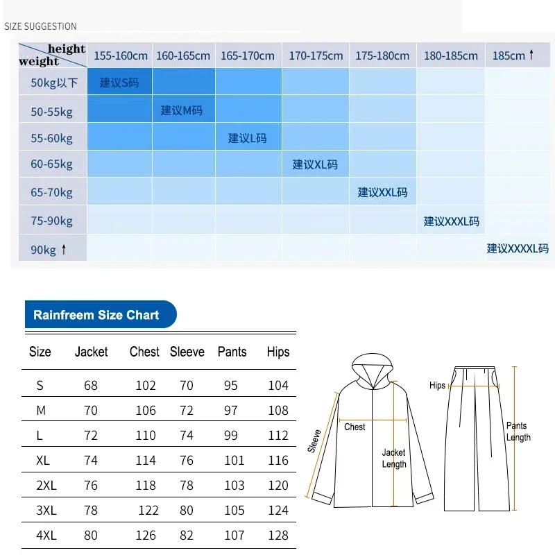 분리형 레인코트 재킷 및 레인팬츠 세트 성인용 방수 야 - Fishing Rain Suit 리뷰 및 가격